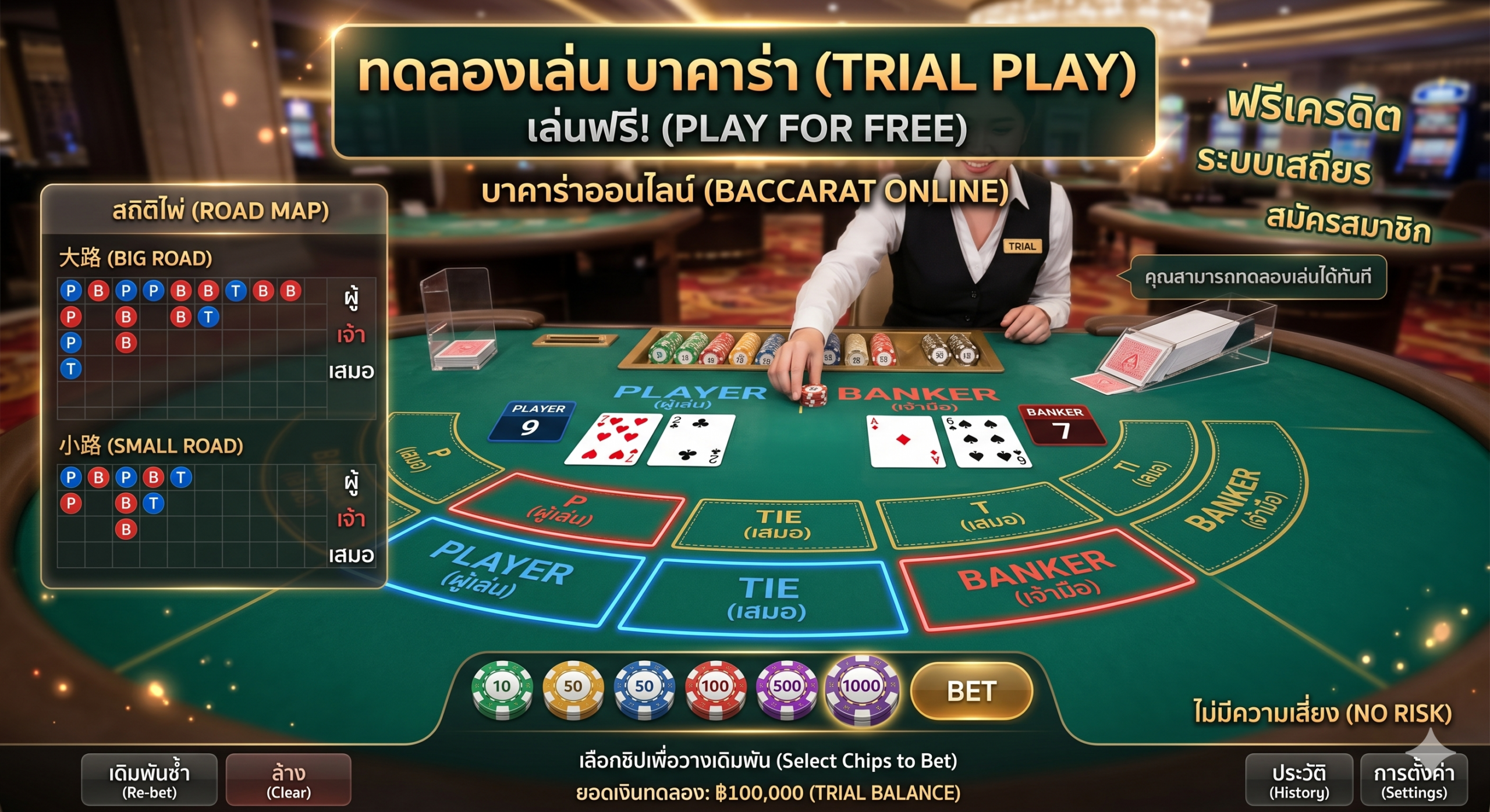 เจาะลึก บาคาร่าเล่นฟรี คืออะไร สั่งสมประสบการณ์เดิมพัน โดยไม่ต้องเสียเงิน