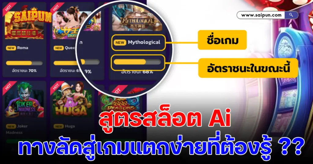 เจาะลึก สูตรสล็อต AI ฟรี ทางลัดสู่เกมแตกง่ายที่ต้องรู้